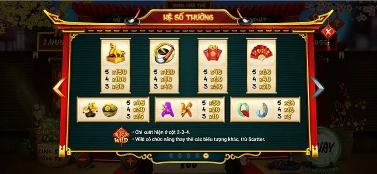 Mẹo Chơi Nổ Hũ Ông Đồ Tại 8Day Săn Jackpot Khủng Mỗi Ngày 1 Mẹo Chơi Nổ Hũ Ông Đồ Tại 8Day Săn Jackpot Khủng Mỗi Ngày