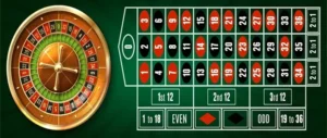 Bí Kíp Chơi Roulette 8Day Bất Bại Từ Cao Thủ Lão Làng Cực Hay